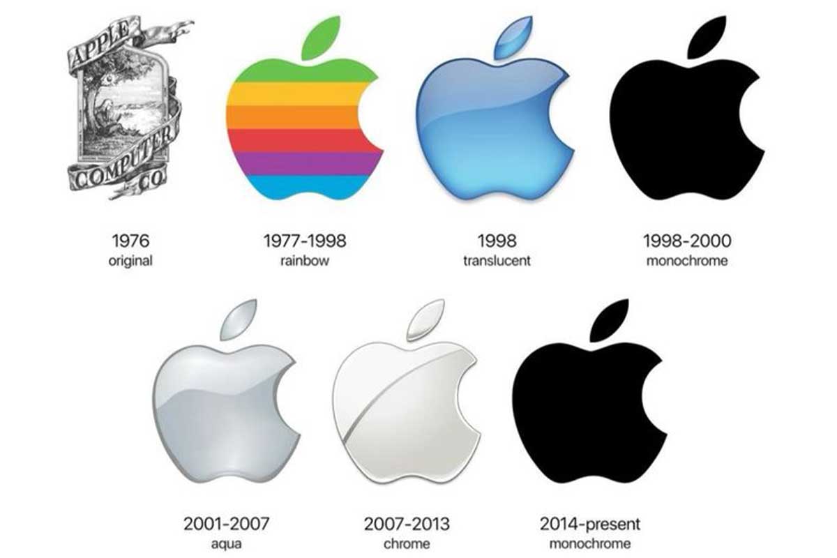 brand-guidelines-brand-book